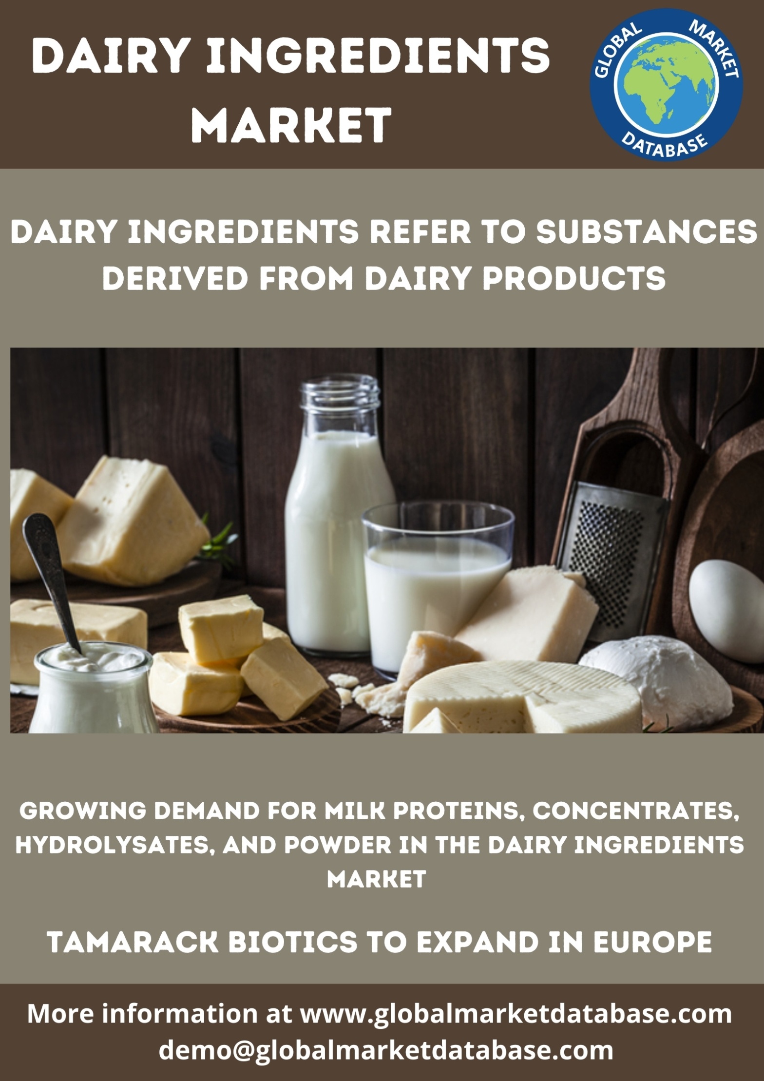 Dairy Ingredients Market - Global Market Database